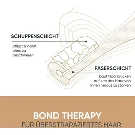 Matrix Biolage Bond Therapy Leave-In Creme 150 ml