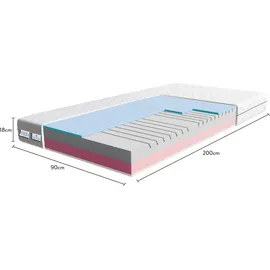 TULENA NOX 90 x 200 cm H3/H4