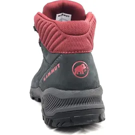 Mammut Nova IV Mid GTX Damen black/blood red 38 2/3