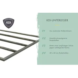 Karibu Mühlentrup 3 4 x 3,3 m Natur