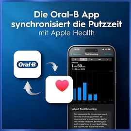 Oral-B iO Series 5 matte black + 2. Handstück matte white + Reisetui