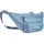 Tatonka Funny Bag M blau