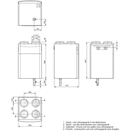 Vaillant Zentrales Lüftungsgerät VAR 260/4