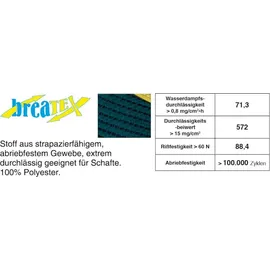 COFRA PETRI S1P, SRC Sicherheitsschuhe, schwarz, 47