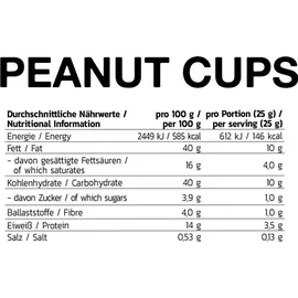 INLEAD Wafer Cups (15x50g) Peanut Milk Choc