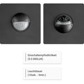sebson LED Aussenleuchte Bewegungsmelder 15W 900lm kaltweiß 5800K schwenkbar IP65, Außenwandleuchte Sensor 9m / Grau/Weiß