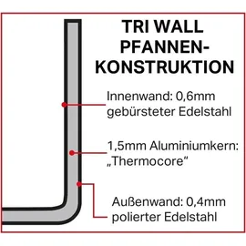 Vogue Tri-Wall Kupfer Sauté-Pfanne 24 cm