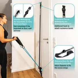 PULLUP & DIP Schlingentrainer Schwarz