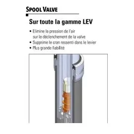 Kind Shock Dropzone Remote Teleskop