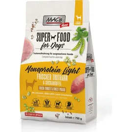 pro pet koller gmbh Mono Mini Truthahn 750 g