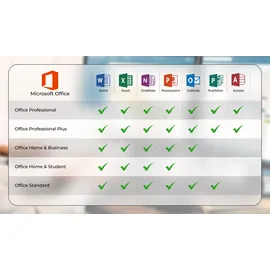 Microsoft Office 2021 Standard Open License, Terminalserver, Volumenlizenz