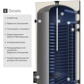 solarbayer� WP-Kombi 400/130 400 l