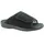 FLORETT Ibiza Herren Blau 43