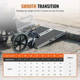Vevor Rollstuhlrampe 91,44 cm 363 kg Laderampe Aluminium schwarz