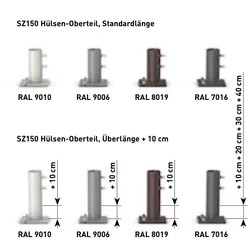 May Pulverbeschichtung für Hülsen-Oberteil ( SZ 150 ) mit Klappenscharnier - RAL9010