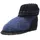 Beck Oetzi Blau 36