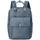 Travelite Ville 17 l Denim Blau