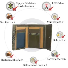 Sunsa Geldbörse unisex Portemonnaie braun