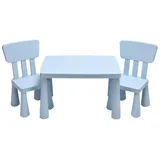 Goplus Kindersitzgruppe Aus Kunststoff, Kindertisch Mit 2 Stühlen, Stuhl Mit Rückenlehne, Mit Runden Kanten, Einfarbiges Design, Für Kinderzimmer (blau)