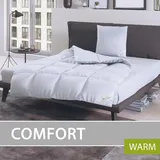 BettwarenShop Daunendecke Comfort warm, Füllung: 60% Daunen, 40% Federn 200x200 cm