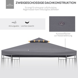Outsunny Pavillondach für Metall-Gartenpavillone (Farbe: dunkelgrau
