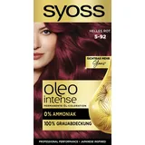 Syoss Oleo Intense Öl-Coloration
