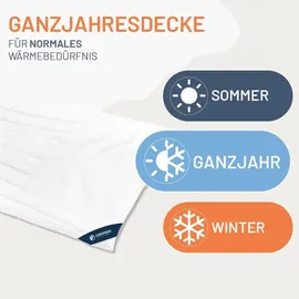 casimum Kamelhaardecke »LUXUS« – 100% Kamelhaar, Größe: 135x200