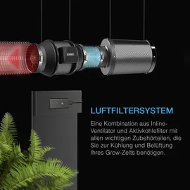 AC Infinity Luftfilter-Set PRO AC-FKT8 200mm,