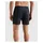 PME Legend Badeshorts AIRFRAME SWIMSHORTS BIG LOGO PRINT Blau L
