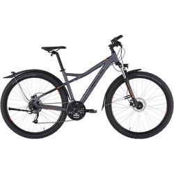 Hercules Spyder Sport 21 Grau Modell 2023