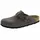 Birkenstock Boston Grau 43