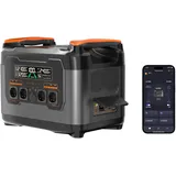 NECESPOW Balkonkraftwerk mit Speicher S2400, Tragbare Powerstation 2047,5Wh/AC 2400W (4000W Spitze), All-in-One Stromspeicher mit Mikroinverter, MPPT-Eingang 1200W, Solargenerator für Hause Camping