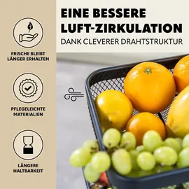 ELUNO 3-stöckige eckige Obstetagere / Brotkorb, Obstschale, Obstkorb aus Metall