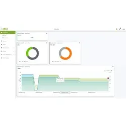 Wago 2759-207/271-1000 Visualization Energy Data Management, Einzellizenz, Onlineaktivierung 27592072711000