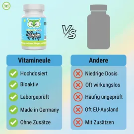 Vitamineule Silizium Kapseln 90 St.
