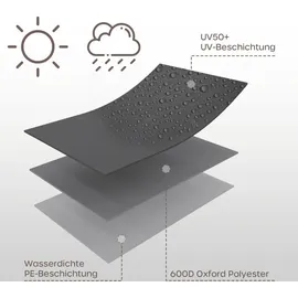 Sanzaro Strandkorb Schutzhülle 135 x 100 x 165 cm Grau