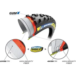 Michelin Wild XC Racing Line 29 x 2,25 Zoll Faltreifen