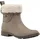 Kamik Abigail LO Damen Fossil 37