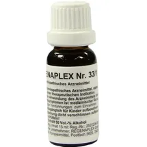 REGENAPLEX GMBH Regenaplex 33/1