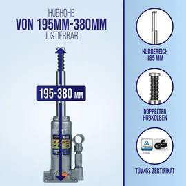 Alca Wagenheber Stahl 195–380 mm grau