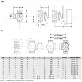 RESIDEO Dreiwege-Universal-Mischer DRU GG20 grau PN10 DN25 Kvs-Wert 6,3