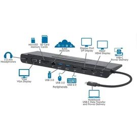 Manhattan USB-C 11-in1-Dockingstation - Schwarz