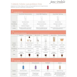 Jane Iredale PurePressed Base Mineral Foundation Refill 9,9 g