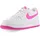 Nike Air Force 1 LV8 2 Kinder Pink/Rosa/Weiß 36,5