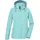 KILLTEC Damen Funktionsjacke KOS 61 WMN JCKT, Größe 44 in Grün hellaqua,