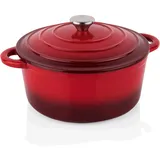 Was Bratentopf 26 cm rund