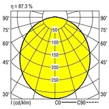 Ridi 832960 1 eckig Metall