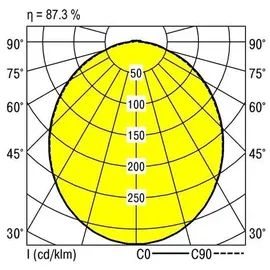 Ridi 832960 1 eckig Metall