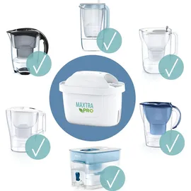 Brita Maxtra Pro All-In-1 Kartuschen 6 St.