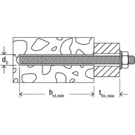 Fischer Ankerstange FIS A M10 x 160 R 10 Stück